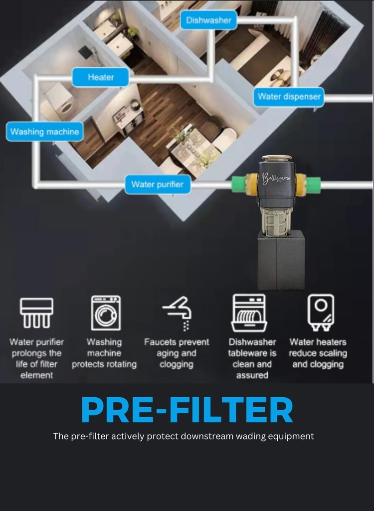 WATER FILTER